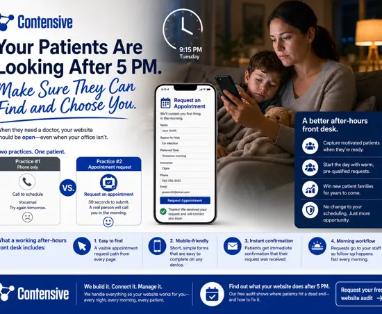 image for post The After-Hours Appointment Problem